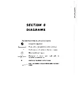 Preview for 179 page of Tektronix 422 Instruction Manual