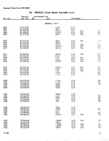 Preview for 122 page of Tektronix 434 Instruction Manual