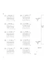 Предварительный просмотр 161 страницы Tektronix 434 Instruction Manual