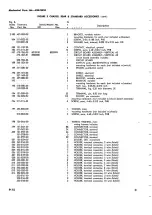 Предварительный просмотр 195 страницы Tektronix 434 Instruction Manual