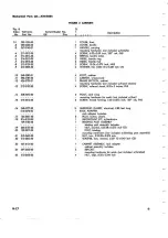 Предварительный просмотр 198 страницы Tektronix 434 Instruction Manual