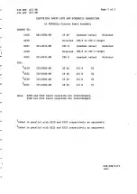 Предварительный просмотр 209 страницы Tektronix 434 Instruction Manual