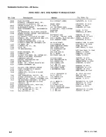 Preview for 94 page of Tektronix 442 Instruction Manual