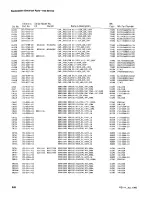 Preview for 98 page of Tektronix 442 Instruction Manual