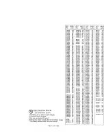 Preview for 116 page of Tektronix 442 Instruction Manual