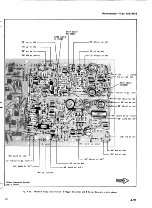 Preview for 92 page of Tektronix 453 Instruction Manual