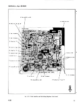 Preview for 93 page of Tektronix 453 Instruction Manual