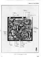 Preview for 94 page of Tektronix 453 Instruction Manual