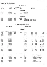 Preview for 162 page of Tektronix 453 Instruction Manual