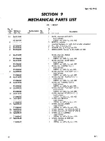 Preview for 219 page of Tektronix 453 Instruction Manual