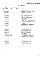 Preview for 221 page of Tektronix 453 Instruction Manual