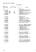 Preview for 222 page of Tektronix 453 Instruction Manual