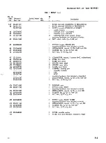 Preview for 223 page of Tektronix 453 Instruction Manual