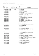 Preview for 224 page of Tektronix 453 Instruction Manual