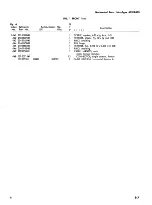 Preview for 225 page of Tektronix 453 Instruction Manual