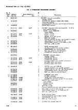 Preview for 226 page of Tektronix 453 Instruction Manual