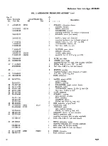 Preview for 227 page of Tektronix 453 Instruction Manual