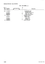 Preview for 230 page of Tektronix 453 Instruction Manual