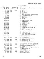 Preview for 231 page of Tektronix 453 Instruction Manual