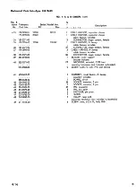 Preview for 232 page of Tektronix 453 Instruction Manual