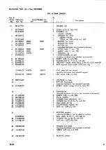 Preview for 234 page of Tektronix 453 Instruction Manual