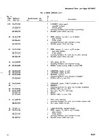 Preview for 235 page of Tektronix 453 Instruction Manual