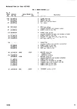 Preview for 238 page of Tektronix 453 Instruction Manual