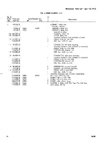 Preview for 239 page of Tektronix 453 Instruction Manual