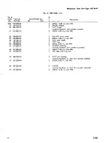 Preview for 243 page of Tektronix 453 Instruction Manual