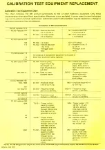 Preview for 245 page of Tektronix 453 Instruction Manual