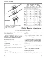 Preview for 95 page of Tektronix 453A Instruction Manual