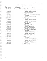 Preview for 284 page of Tektronix 453A Instruction Manual