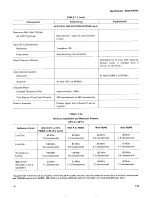 Preview for 9 page of Tektronix 454A Instruction Manual