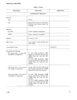 Preview for 16 page of Tektronix 454A Instruction Manual