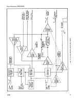 Preview for 86 page of Tektronix 454A Instruction Manual