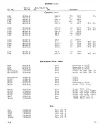 Preview for 186 page of Tektronix 454A Instruction Manual