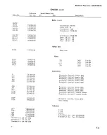 Preview for 187 page of Tektronix 454A Instruction Manual