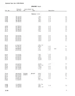 Preview for 192 page of Tektronix 454A Instruction Manual