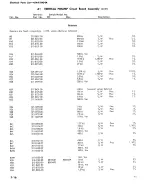 Preview for 198 page of Tektronix 454A Instruction Manual