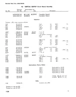 Preview for 202 page of Tektronix 454A Instruction Manual