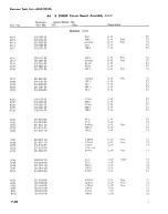 Preview for 212 page of Tektronix 454A Instruction Manual