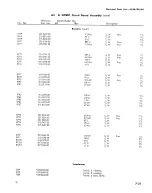 Preview for 213 page of Tektronix 454A Instruction Manual