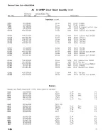 Preview for 218 page of Tektronix 454A Instruction Manual