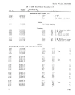 Preview for 227 page of Tektronix 454A Instruction Manual