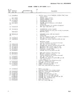 Preview for 301 page of Tektronix 454A Instruction Manual