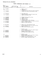 Preview for 310 page of Tektronix 454A Instruction Manual