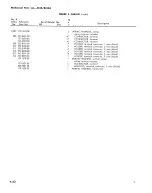 Preview for 322 page of Tektronix 454A Instruction Manual