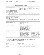 Preview for 361 page of Tektronix 454A Instruction Manual