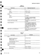 Preview for 16 page of Tektronix 455 Instruction Manual