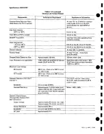 Preview for 19 page of Tektronix 455 Instruction Manual